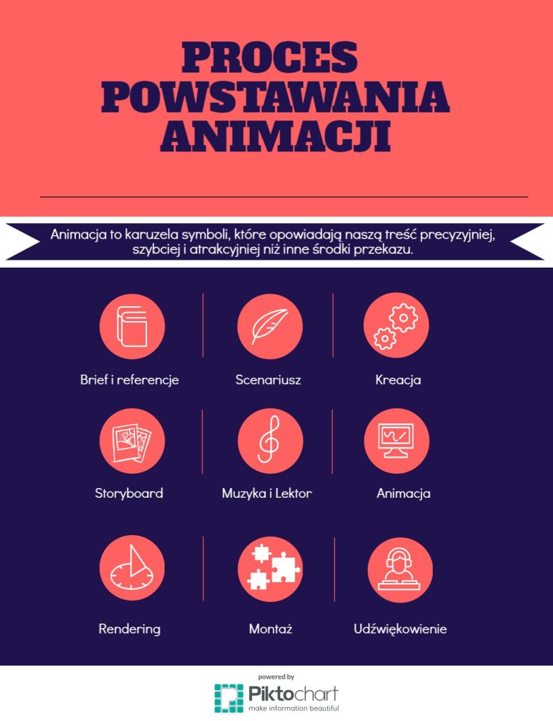 untitled-infographic